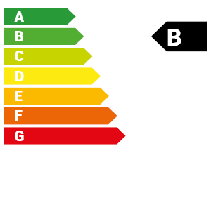 Échelle classe énergétique