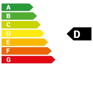 Échelle classe énergétique