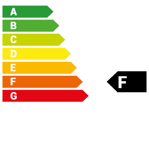 Échelle classe énergétique